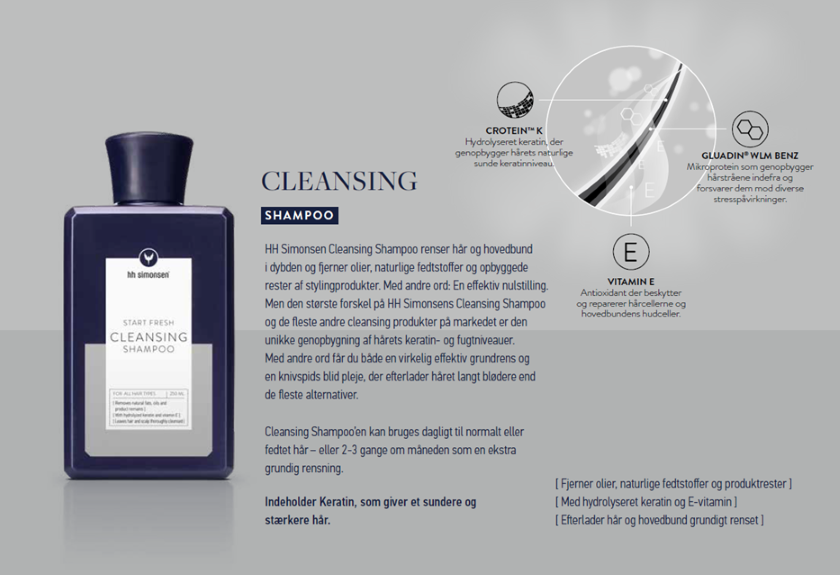 HH Simonsen Cleansing Shampoo, 250 ml.